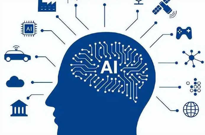 青羊区优化企业行业发展机遇、挑战与前景整体分析