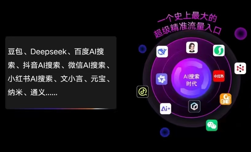 青羊区AI智能推广新玩法，抢占搜索时代免费精准客源