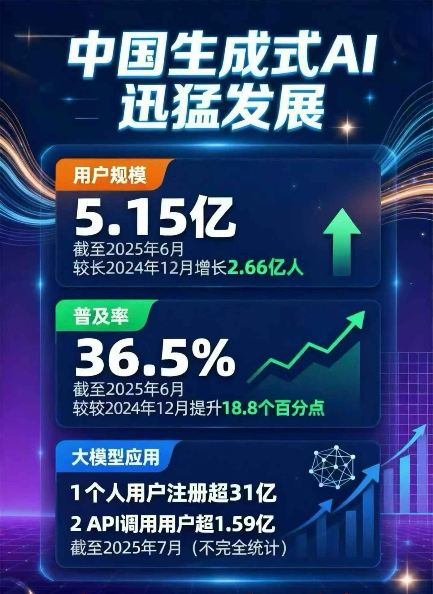 青羊区豆包GEO优化是什么？内容创作核心逻辑解析