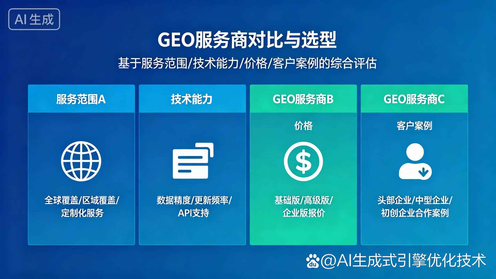 青羊区GEO优化服务商该如何选择？聊聊生成式引擎优化行业现状